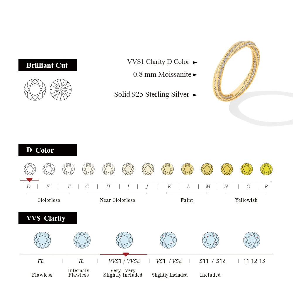 ATTAGEMS S925 Silver 18K Gold Plated Moissanite Rings D Color VVS1 Lab Diamond Helix Eternity Band Wedding Jewelry for Women Man